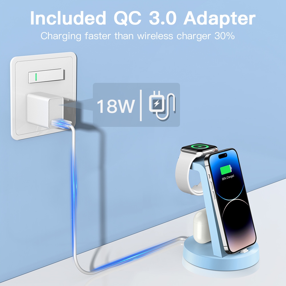 𝟮𝟬𝟮𝟯 𝗡𝗲𝘄 Charging Station for Multiple Devices,3 in 1 Charging Station for iPhone 14 Pro Max/13/12/11/X/8 Plus,Airpods,DUMTERR Wireless Charger for Apple Watch 8/Ultra/7/6/SE/5/4/3