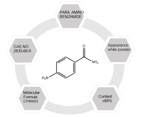 PARA AMINO BENZAMIDE