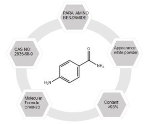 PARA AMINO BENZAMIDE