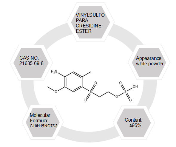 VINYLSULFO PARA CRESIDINE ESTER