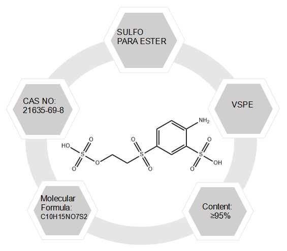 SULFO  PARA ESTER