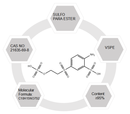 SULFO  PARA ESTER