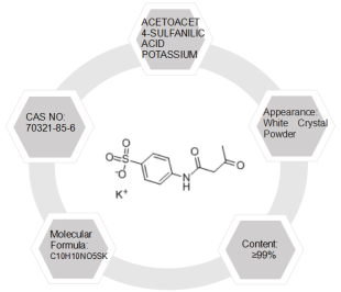 ACETOACET 4-SULFANILIC ACID POTASSIUM SALT(AASP)