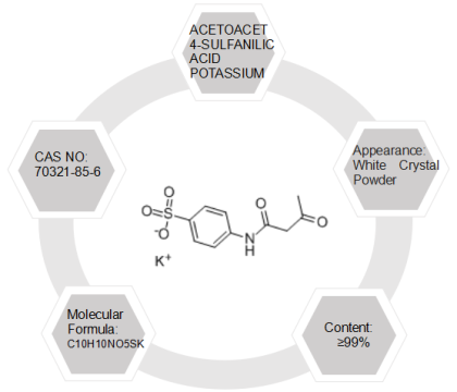 ACETOACET 4-SULFANILIC ACID POTASSIUM SALT(AASP)