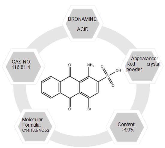 BRONAMINE ACID