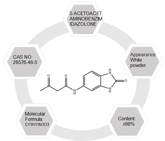 5-ACETOACETAMINOBENZIMIDAZOLONE(AABI)