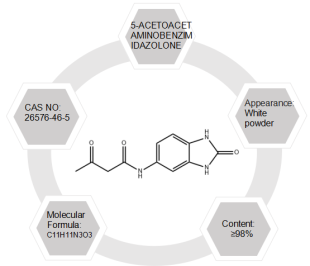 5-ACETOACETAMINOBENZIMIDAZOLONE(AABI)