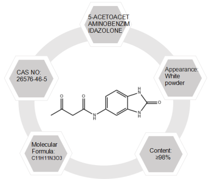 5-ACETOACETAMINOBENZIMIDAZOLONE(AABI)
