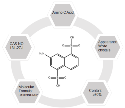 Amino C Acid