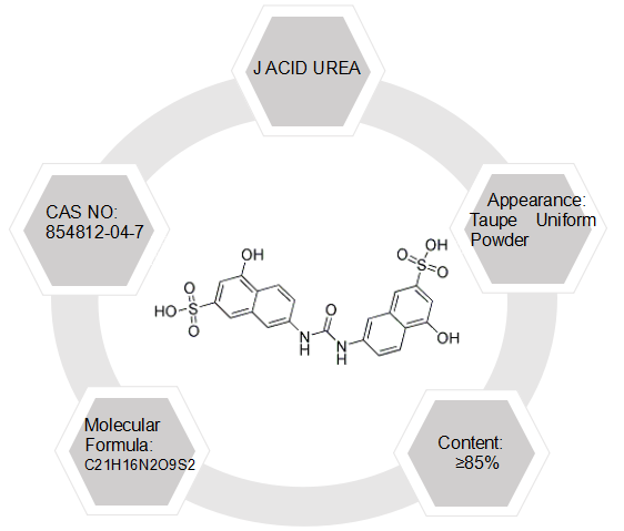 J ACID UREA