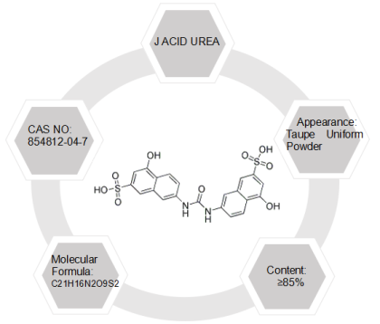 J ACID UREA