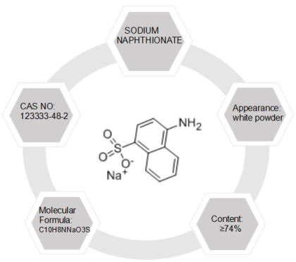 SODIUM NAPHTHIONATE