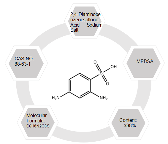  2,4-Diaminobenzenesulfonic Acid Sodium Salt(MPDSA)