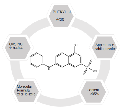 PHENYL J ACID