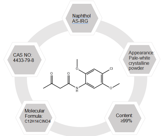 Naphthol AS-IRG