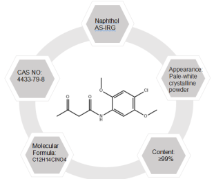 Naphthol AS-IRG